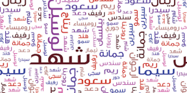 لمحة عن جمال الأسماء وتأثيرها