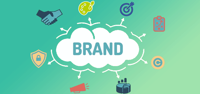 اقتراح اسماء صفحات تسويق